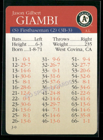 2000 APBA MLB Premiere Edition Jason Giambi