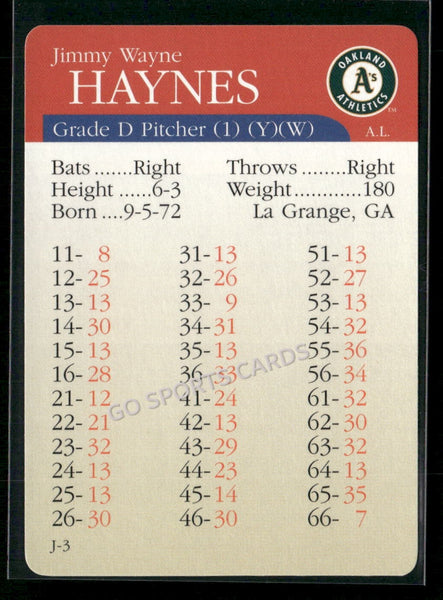 2000 APBA MLB Premiere Edition Jimmy Haynes