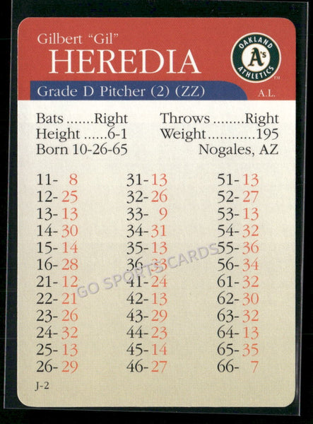 2000 APBA MLB Premiere Edition Gil Heredia