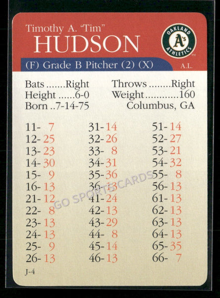 2000 APBA MLB Premiere Edition Tim Hudson