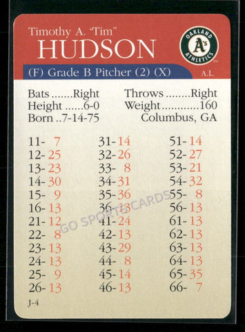 2000 APBA MLB Premiere Edition Tim Hudson
