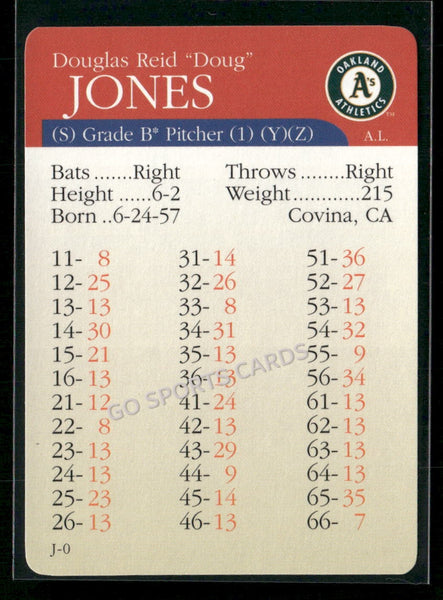 2000 APBA MLB Premiere Edition Doug Jones