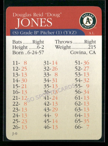 2000 APBA MLB Premiere Edition Doug Jones