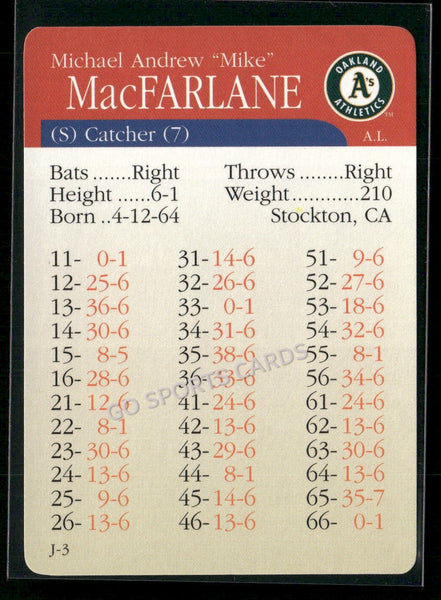 2000 APBA MLB Premiere Edition Mike MacFarlane