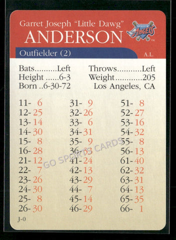 2000 APBA MLB Premiere Edition Garret Anderson