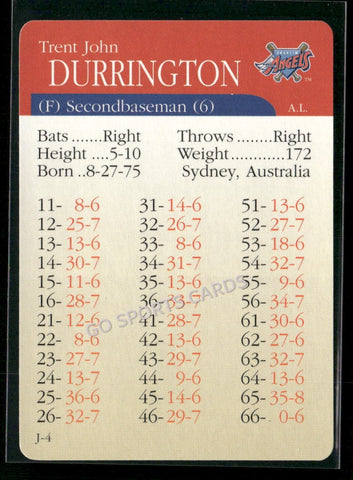 2000 APBA MLB Premiere Edition Trent John Durrington