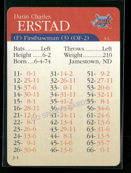 2000 APBA MLB Premiere Edition Darin Erstad