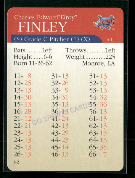 2000 APBA MLB Premiere Edition Chuck Finley