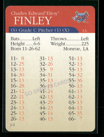 2000 APBA MLB Premiere Edition Chuck Finley