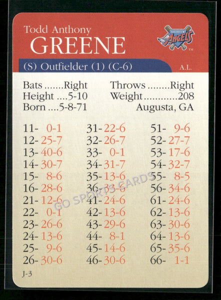 2000 APBA MLB Premiere Edition Todd Anthony Greene