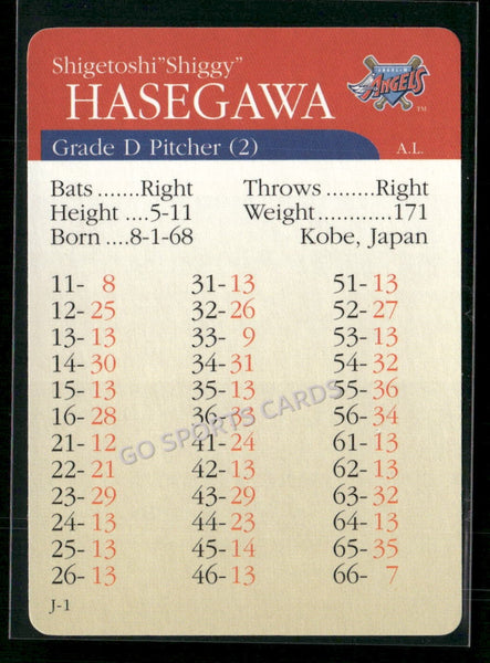 2000 APBA MLB Premiere Edition Shigetoshi Shiggy Hasegawa