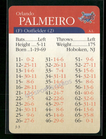 2000 APBA MLB Premiere Edition Orlando Palmeiro