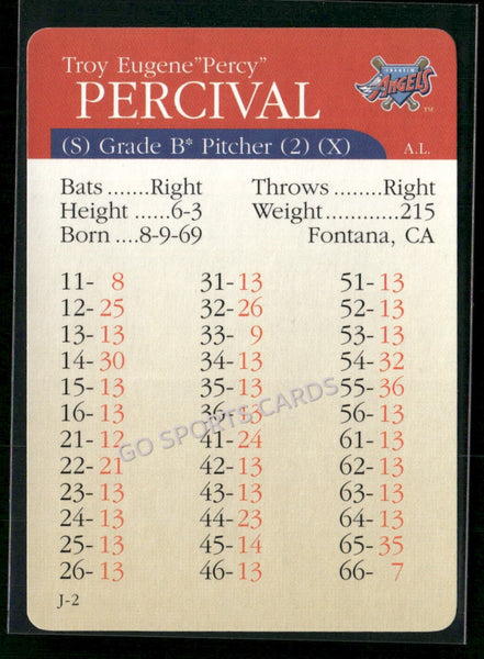 2000 APBA MLB Premiere Edition Troy Percival