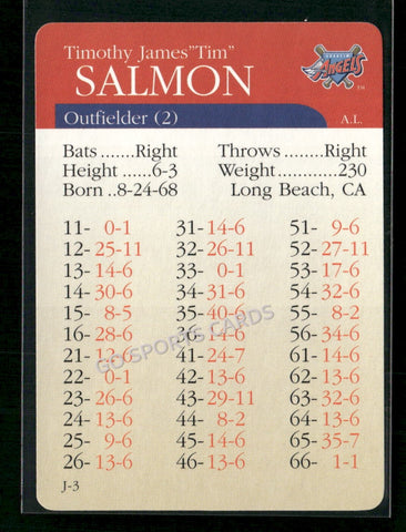 2000 APBA MLB Premiere Edition Tim Salmon