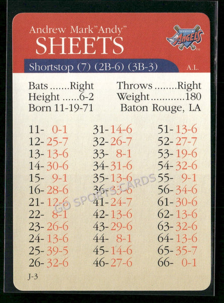 2000 APBA MLB Premiere Edition Andy Sheets