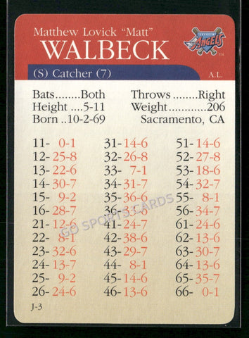 2000 APBA MLB Premiere Edition Matt Walbeck