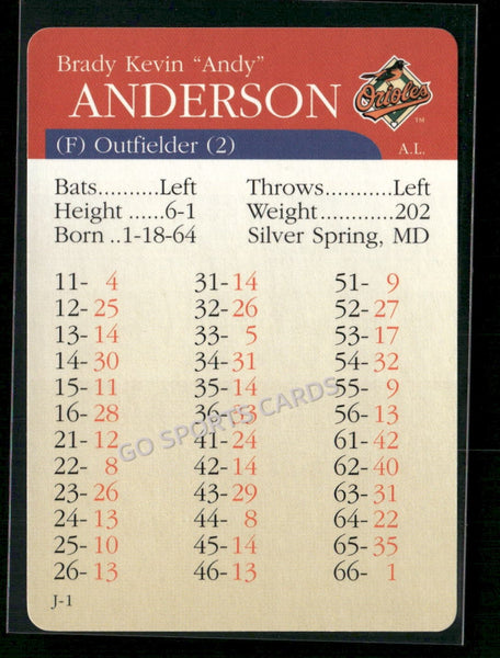 2000 APBA MLB Premiere Edition Brady Anderson
