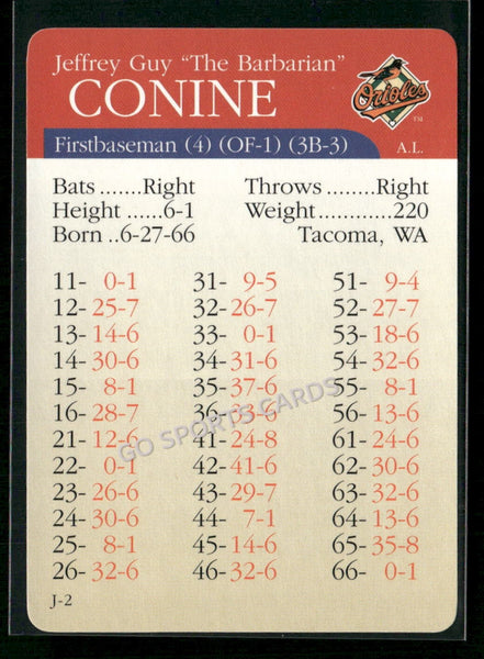 2000 APBA MLB Premiere Edition Jeff Conine