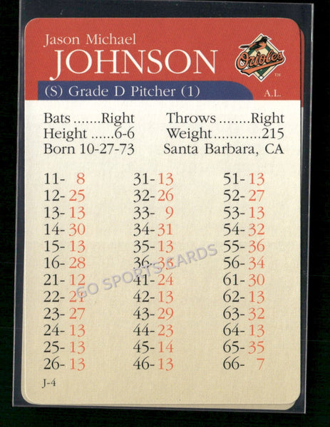 2000 APBA MLB Premiere Edition Jason Johnson
