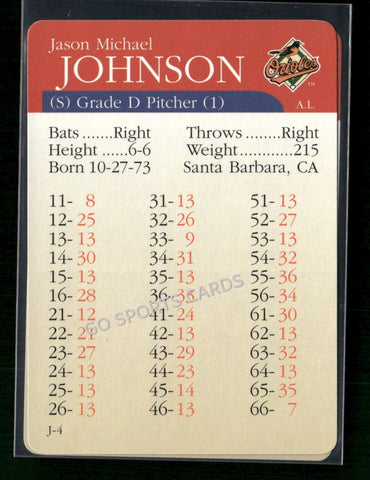 2000 APBA MLB Premiere Edition Jason Johnson