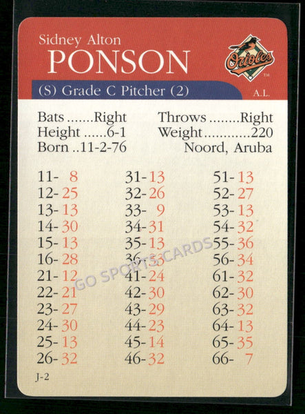 2000 APBA MLB Premiere Edition Sidney Ponson