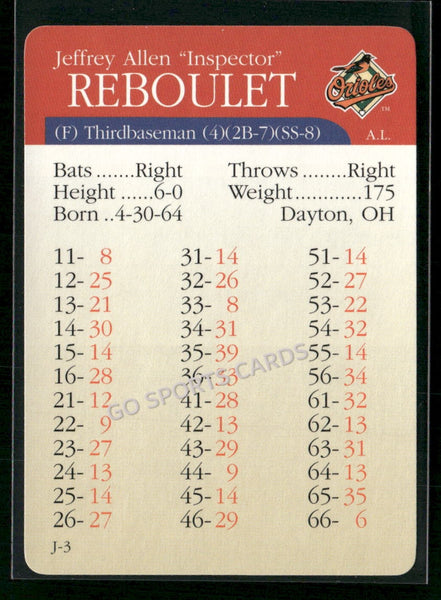 2000 APBA MLB Premiere Edition Jeff Reboulet