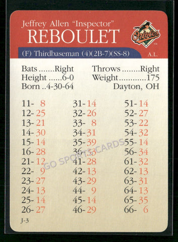 2000 APBA MLB Premiere Edition Jeff Reboulet