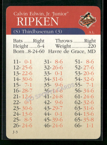 2000 APBA MLB Premiere Edition Cal Ripken