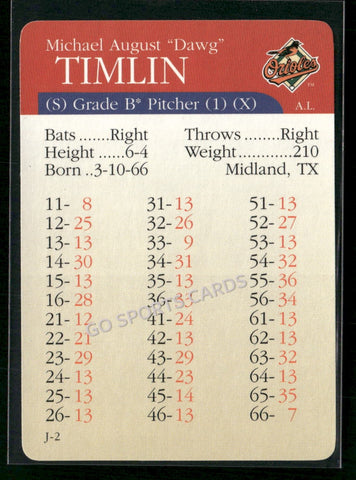 2000 APBA MLB Premiere Edition Mike Timlin