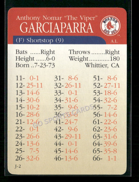 2000 APBA MLB Premiere Edition Nomar Garciaparra