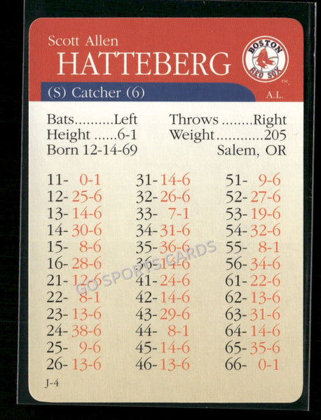 2000 APBA MLB Premiere Edition Scott Hatteberg