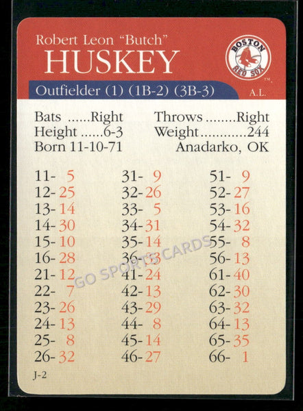 2000 APBA MLB Premiere Edition Robert Huskey