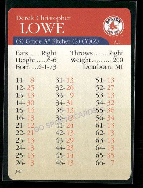 2000 APBA MLB Premiere Edition Derek Lowe