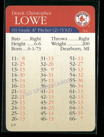 2000 APBA MLB Premiere Edition Derek Lowe