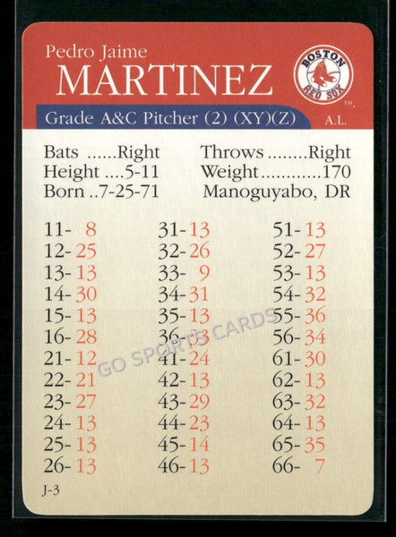 2000 APBA MLB Premiere Edition Pedro Martinez