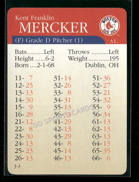 2000 APBA MLB Premiere Edition Kent Mercker