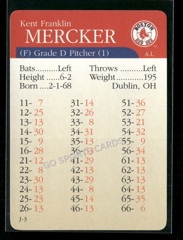 2000 APBA MLB Premiere Edition Kent Mercker