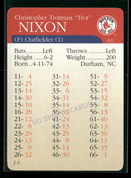 2000 APBA MLB Premiere Edition Trot Nixon