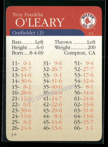 2000 APBA MLB Premiere Edition Troy O'Leary