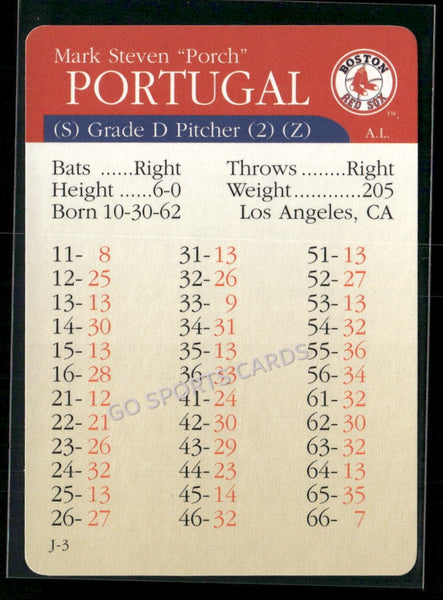 2000 APBA MLB Premiere Edition Mark Portugal