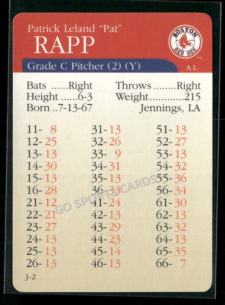 2000 APBA MLB Premiere Edition Pat Rapp