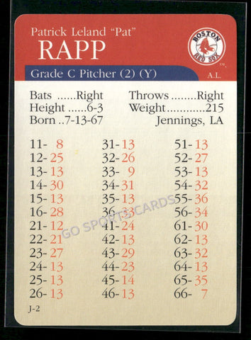 2000 APBA MLB Premiere Edition Pat Rapp
