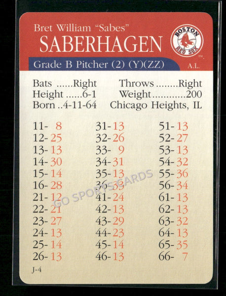 2000 APBA MLB Premiere Edition Bret Saberhagen