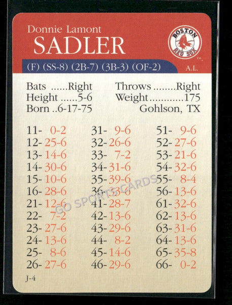 2000 APBA MLB Premiere Edition Donnie Sadler