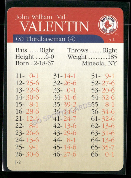 2000 APBA MLB Premiere Edition John Valentin