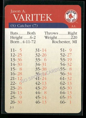2000 APBA MLB Premiere Edition Jason Varitek