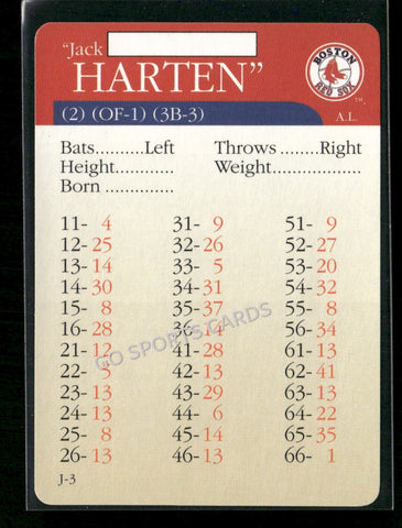 2000 APBA MLB Premiere Edition Jack Harten