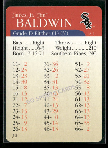 2000 APBA MLB Premiere Edition Jim Baldwin