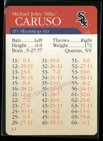 2000 APBA MLB Premiere Edition Mike Caruso