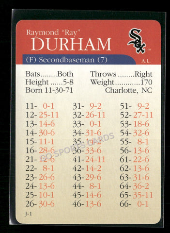 2000 APBA MLB Premiere Edition Ray Durham